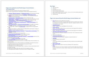 Screen shot of content inventory summary