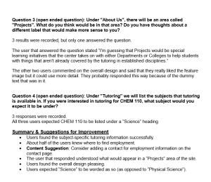 Usability Test Results Usability Test Results