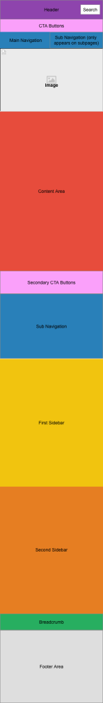 World Campus Base Theme for Small Resolutions